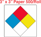 NFPA (National Fire Prevention Association) Paper 3x3 Labels